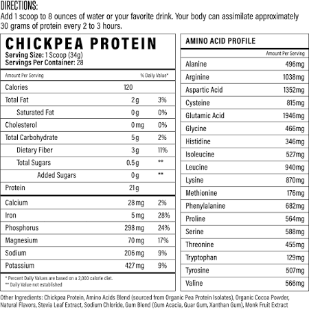 Chickpea Protein
