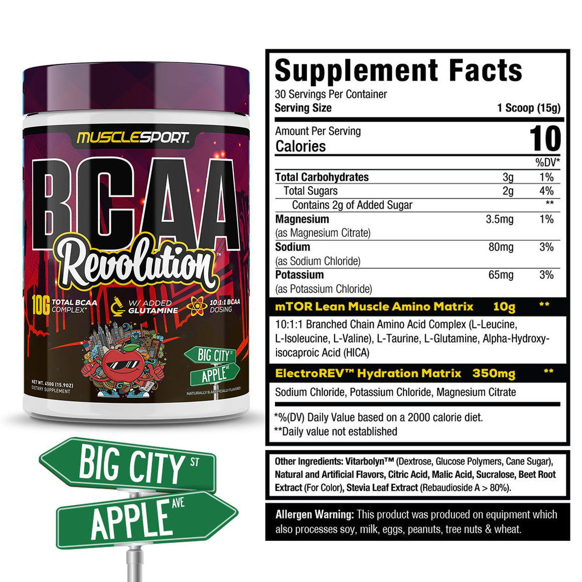 BCAA Revolution