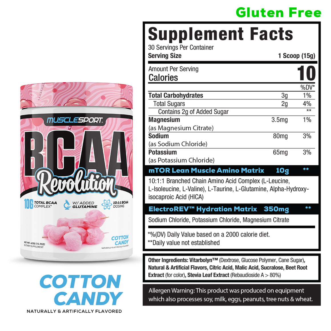 BCAA Revolution