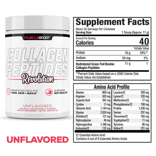 Collagen Peptides