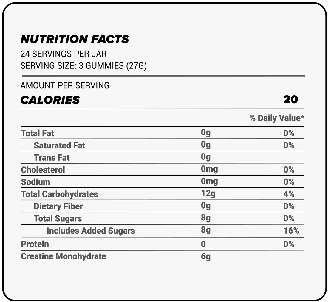 Bounce Creatine Gummies