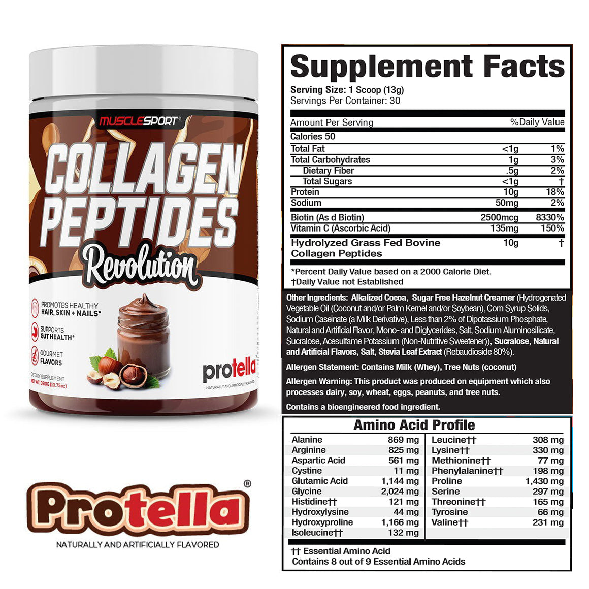 Collagen Peptides