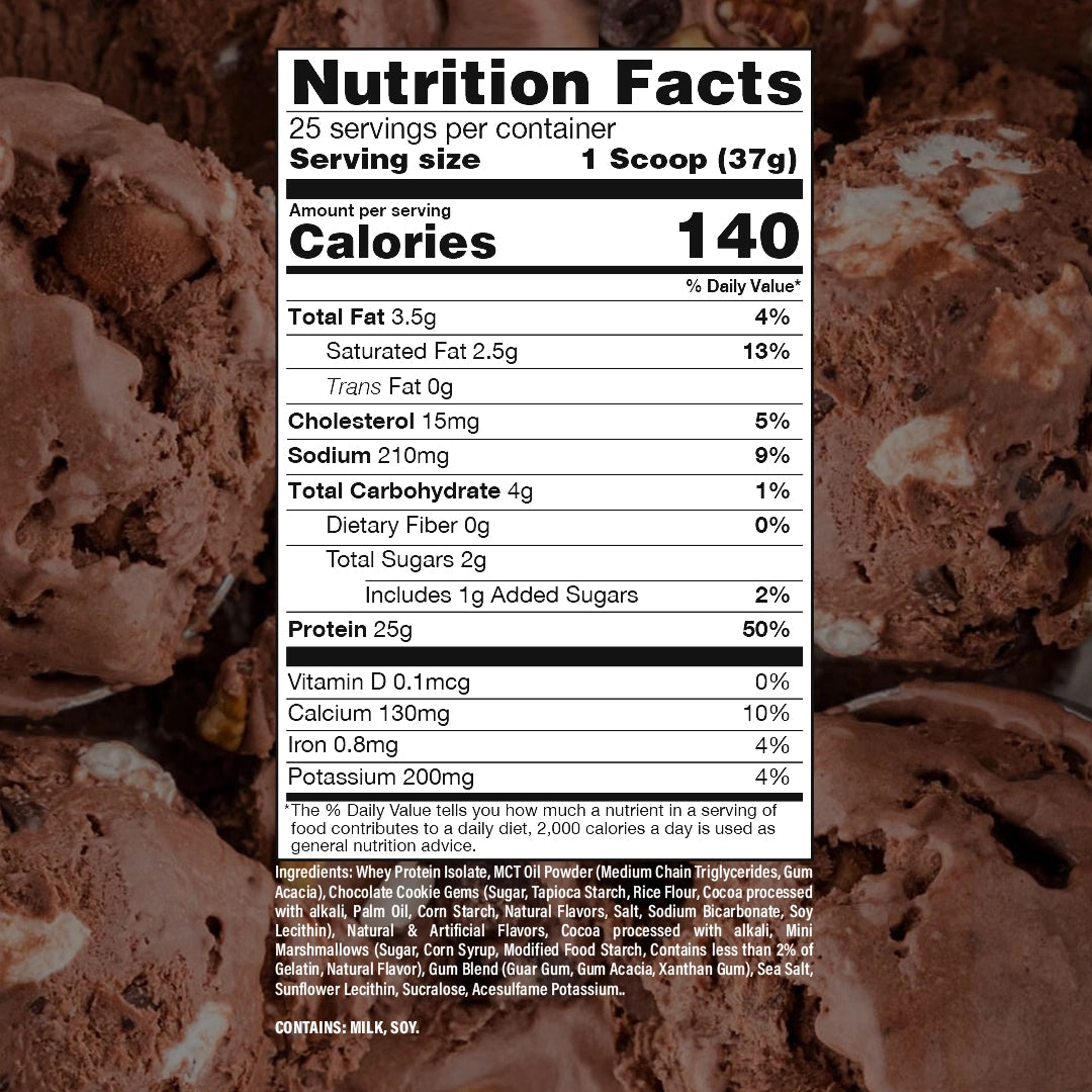 Bum Itholate Protein