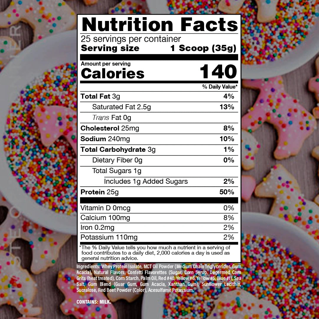 Bum Itholate Protein