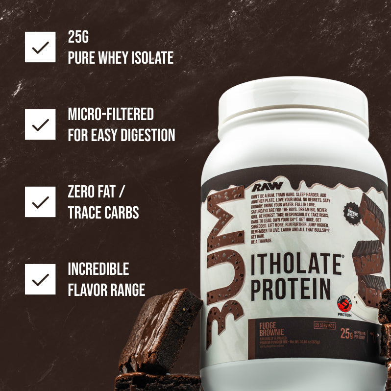 Bum Itholate Protein
