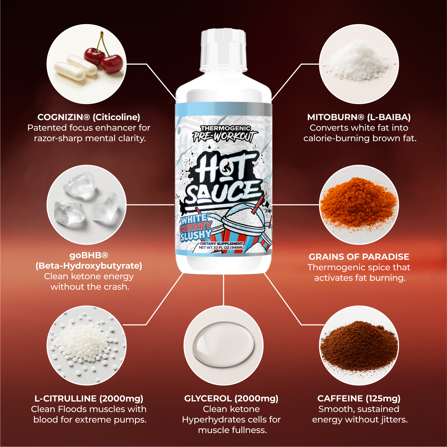 Hot Sauce Pre-Workout