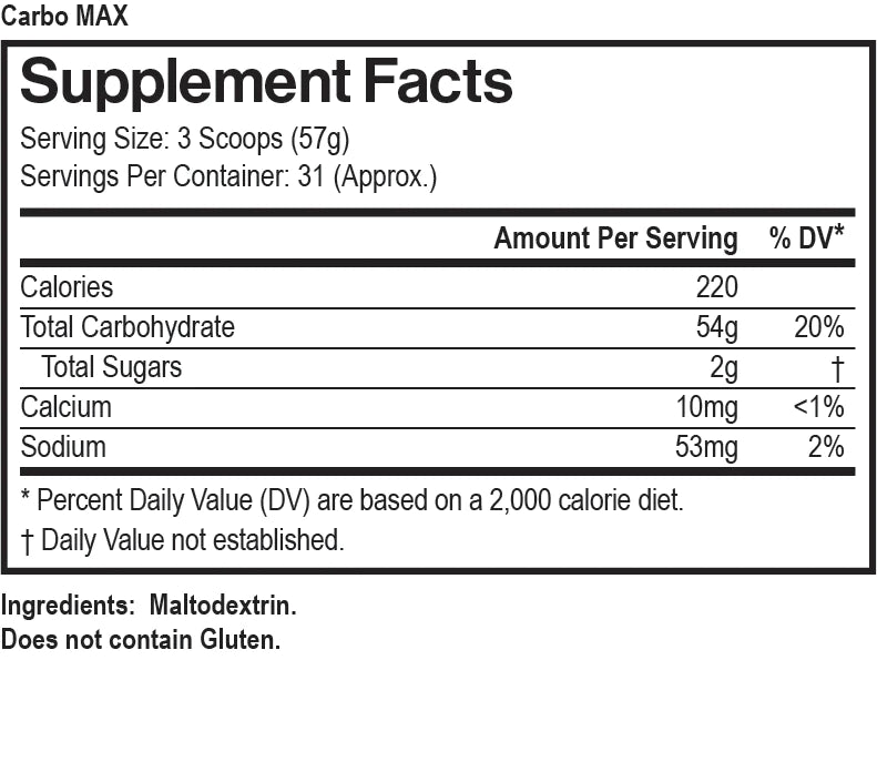 Carbo Max